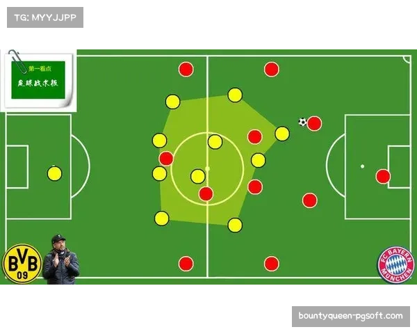 数据复盘RB莱比锡大胜：高位压迫创造的进攻机会转化分析